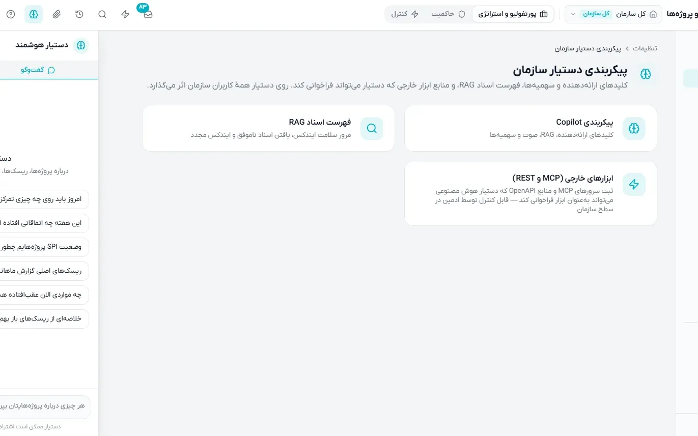 The organization’s smart assistant for analysis, coordination and execution